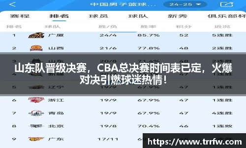 山东队晋级决赛，CBA总决赛时间表已定，火爆对决引燃球迷热情！