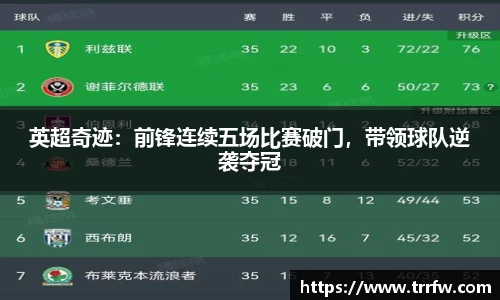 易倍emc体育平台