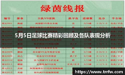 5月5日足球比赛精彩回顾及各队表现分析